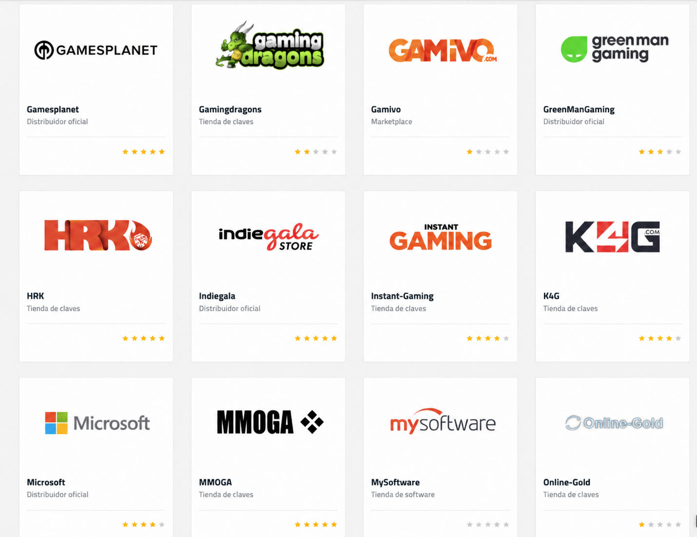 Ejemplo de tiendas y opiniones en Planetkey