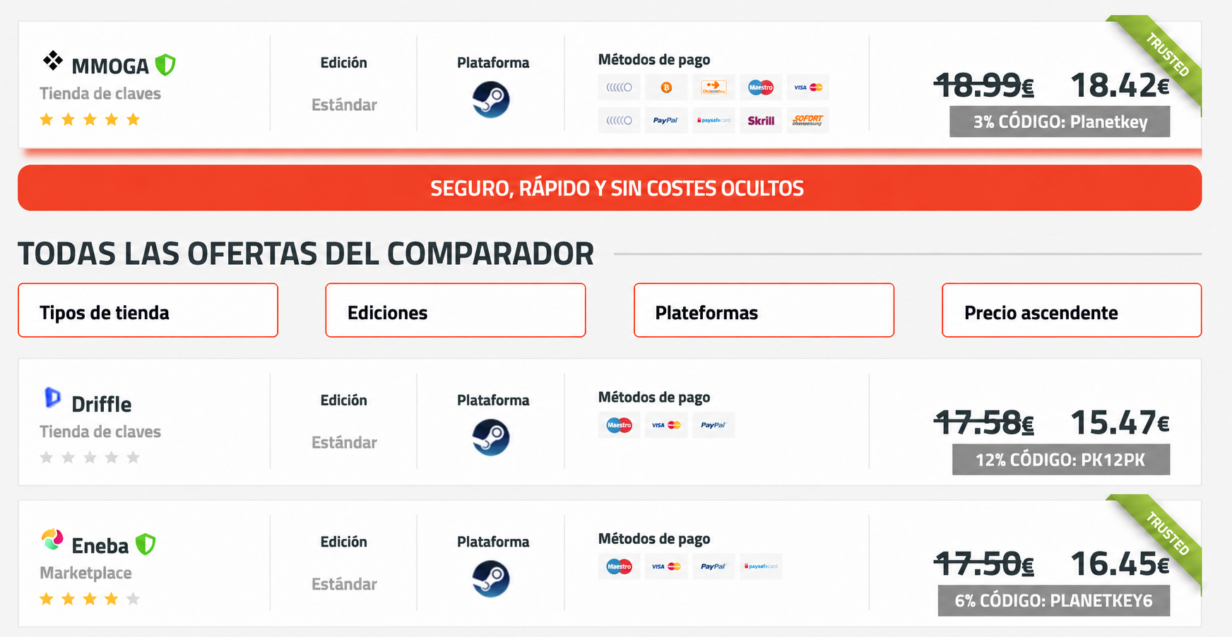 Ejemplo de comparación de ofertas y códigos descuento